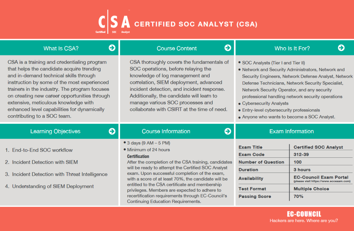 CSA – Certified Soc Analyst – SoftSell